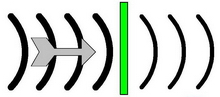 Noise reduction shown as an STC rating using a single pane window; Noise reduction shown as an STC rating using a single pane window
